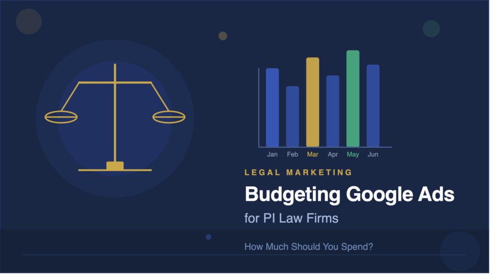 budgeting google ads for PI law firms